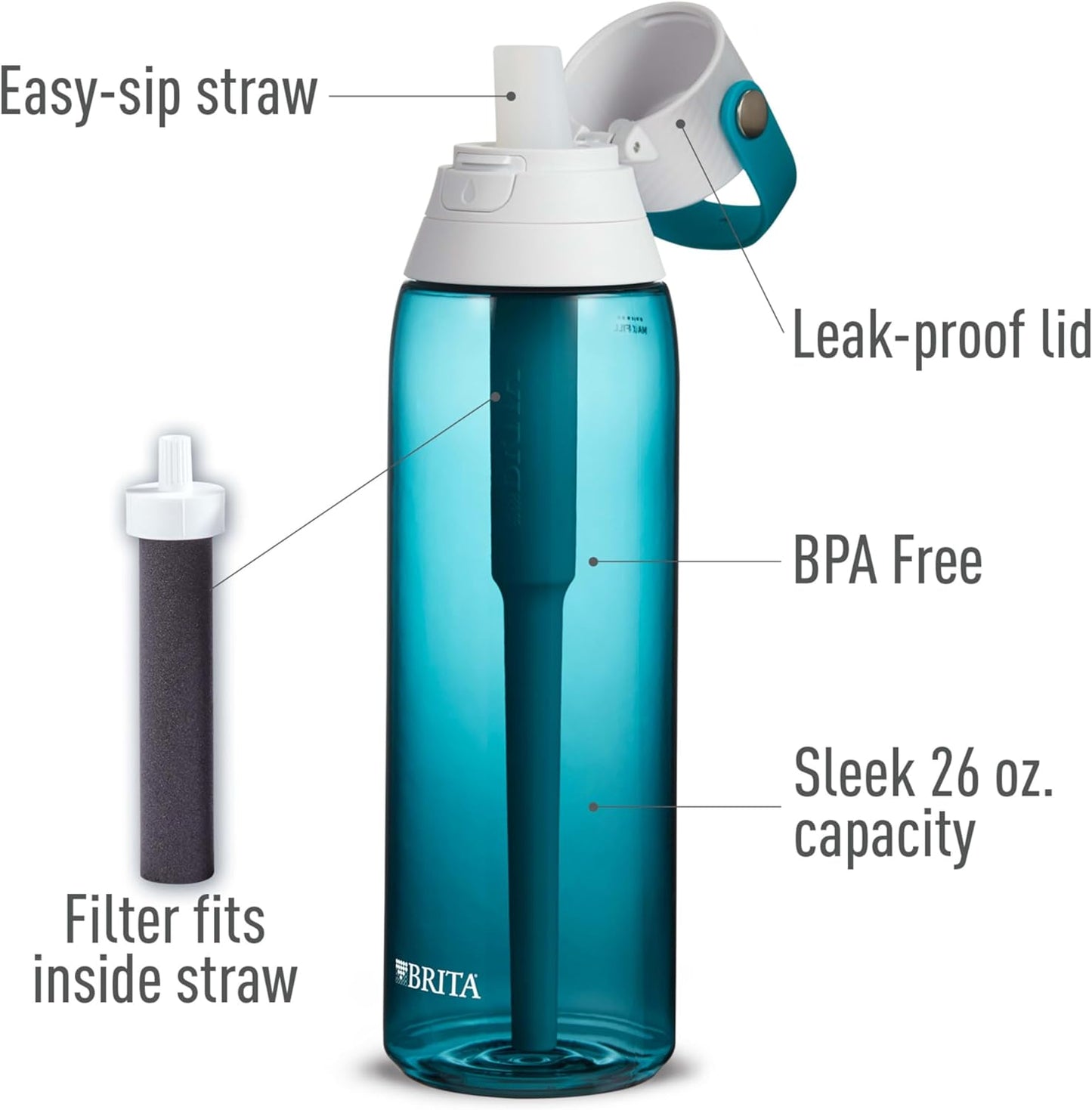 Brita Premium Leak Proof Filtered Water Bottle, Sea Glass, 26 oz